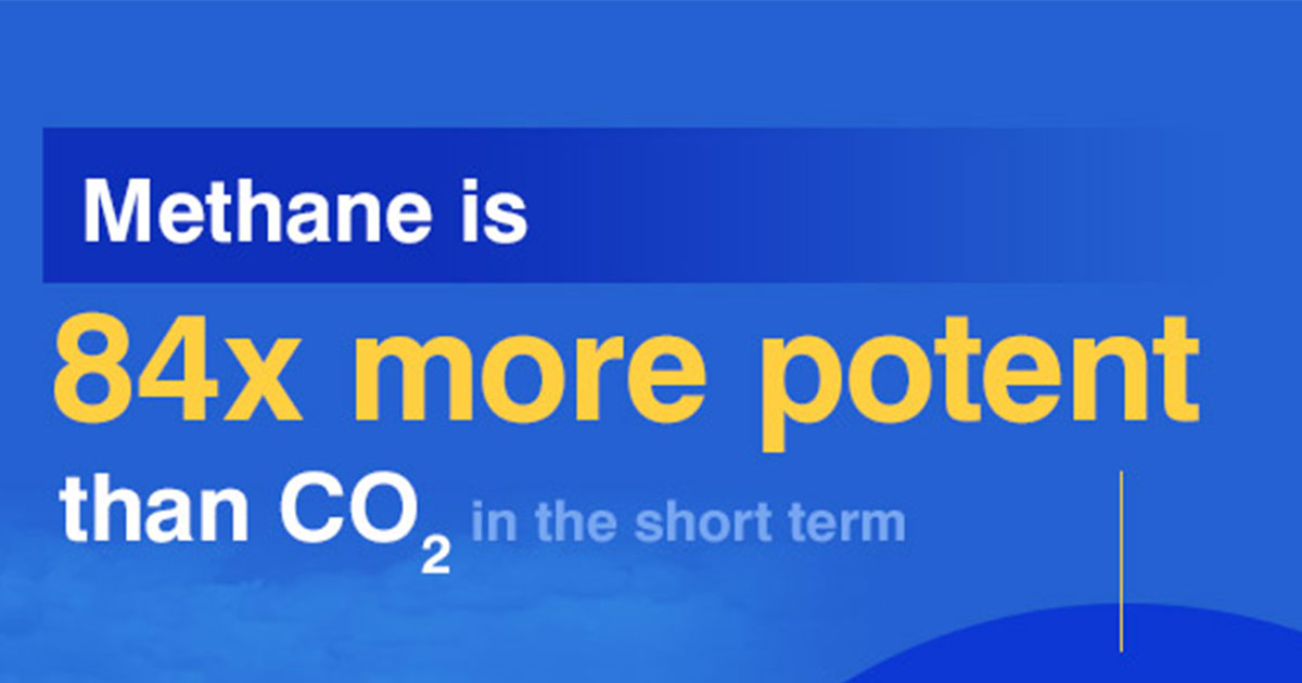 methane